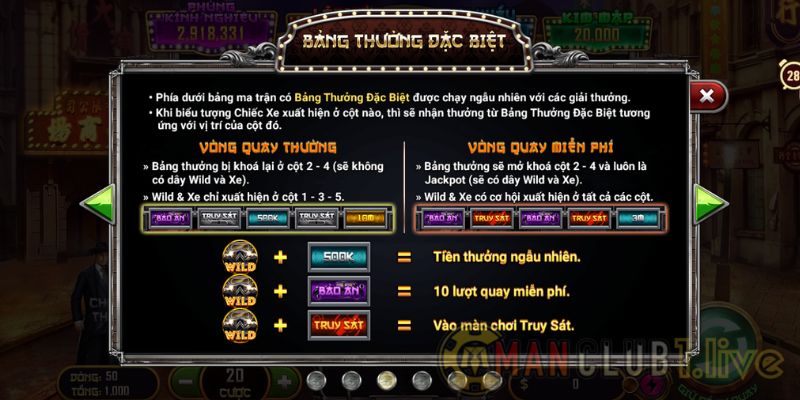 Bạn có thể khám phá nhiều điều thú vị về vòng quay jackpot trong game