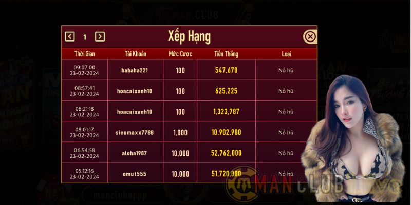 Bạn nên có kế hoạch chơi slots game để tránh những rủi ro có thể đến