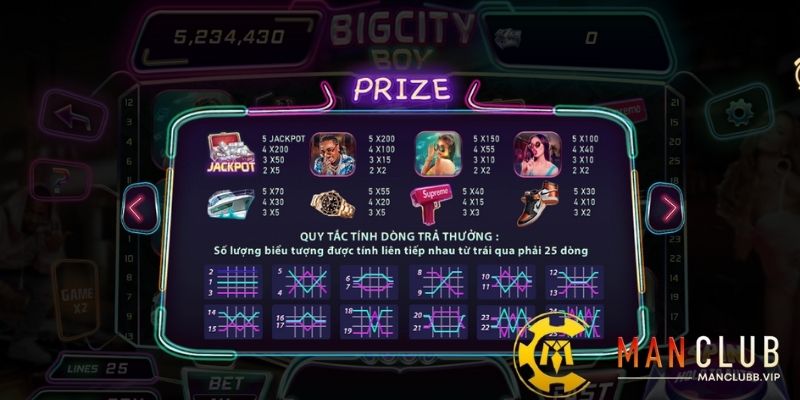 Hệ Thống Biểu Tượng Sức Mạnh