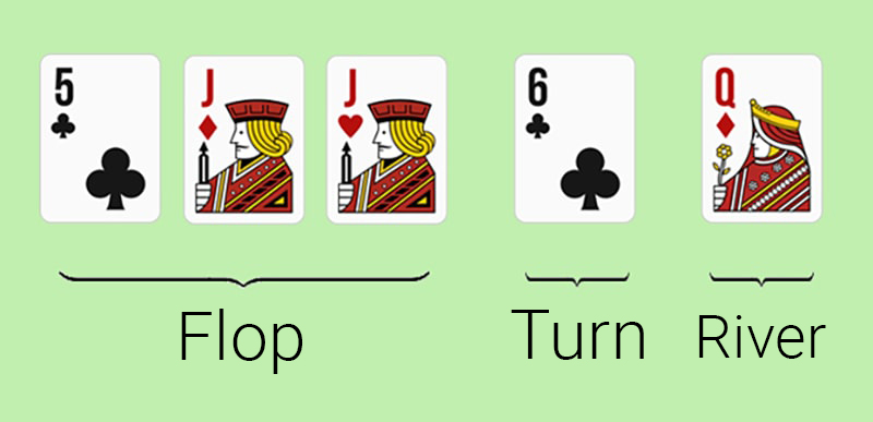 Flop Turn River Trong Poker Go88 Và Cách Thức Ván Bài Diễn Ra